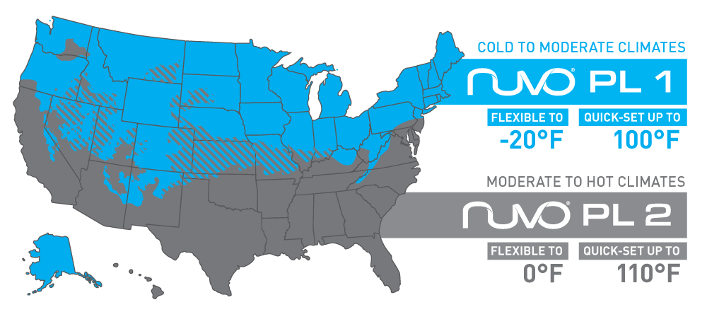 Nuvo PL1 for cold to moderate climates: flexible to -20°F, quick-set up to 100°F. Nuvo PL2 for moderate to hot climates: flexible to 0°F, quick-set up to 110°F.